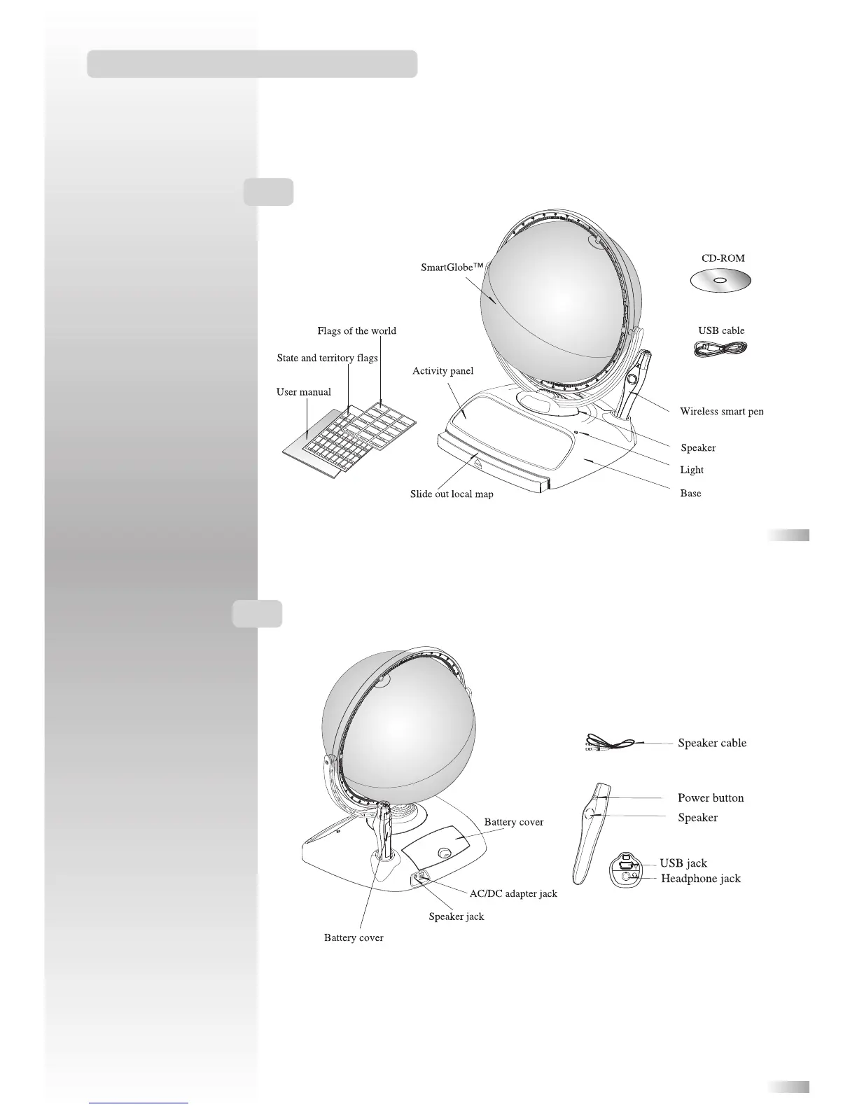 Page #3 background image