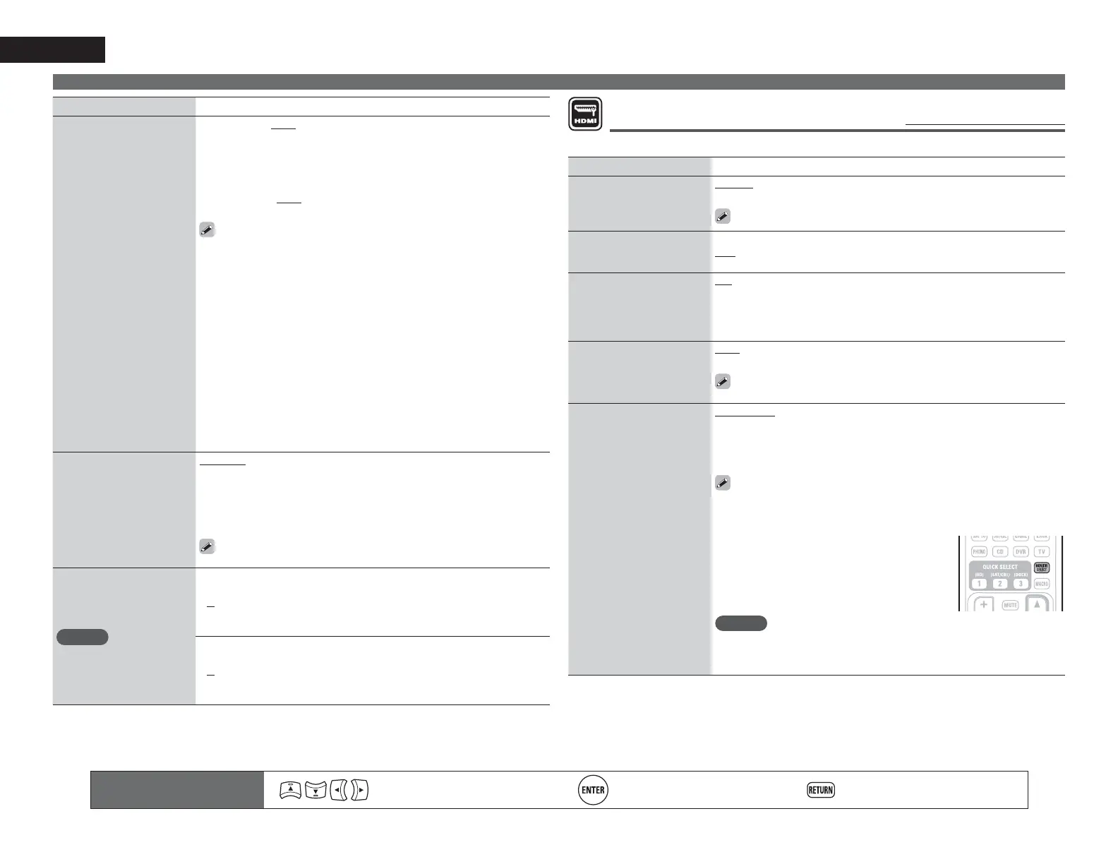 Page #101 background image
