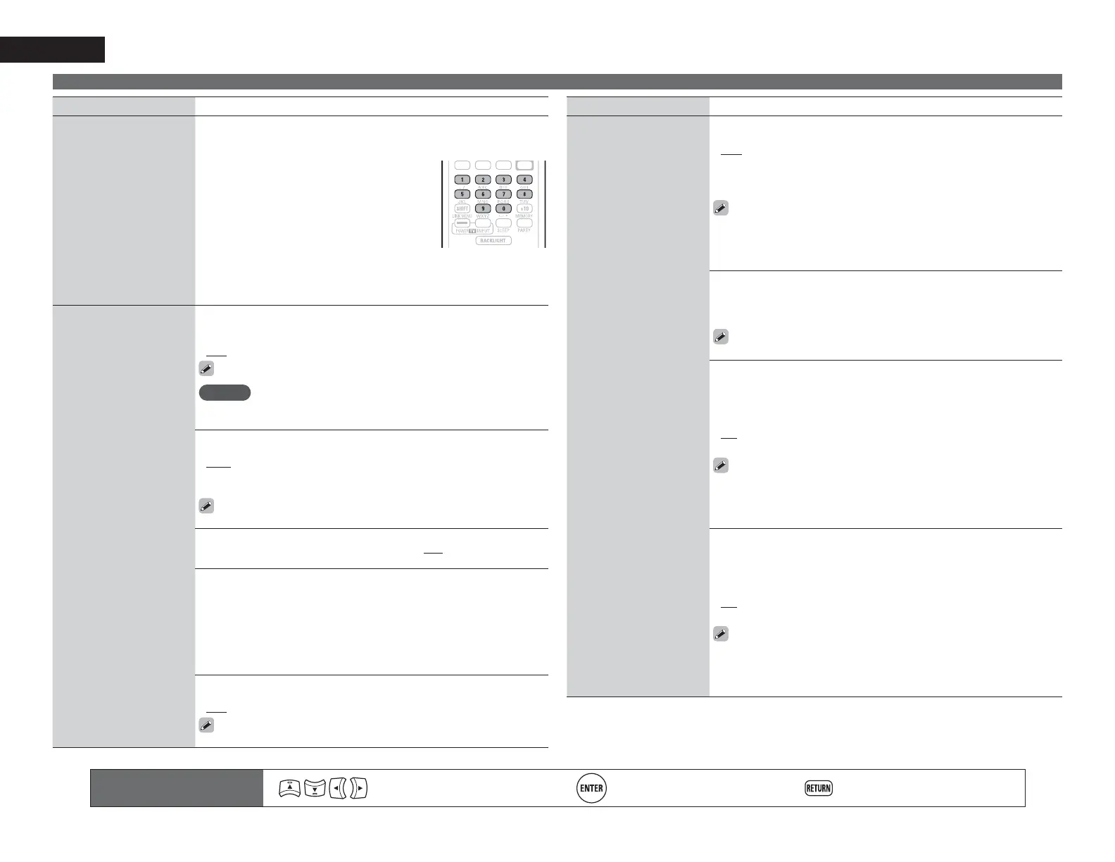 Page #105 background image