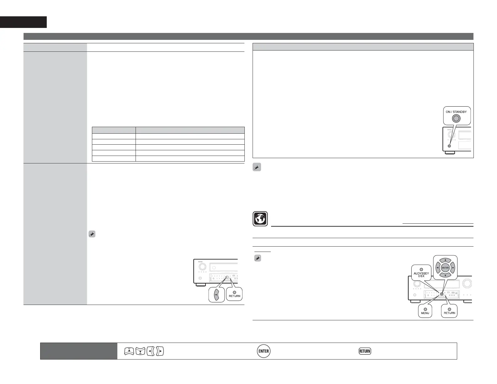 Page #109 background image