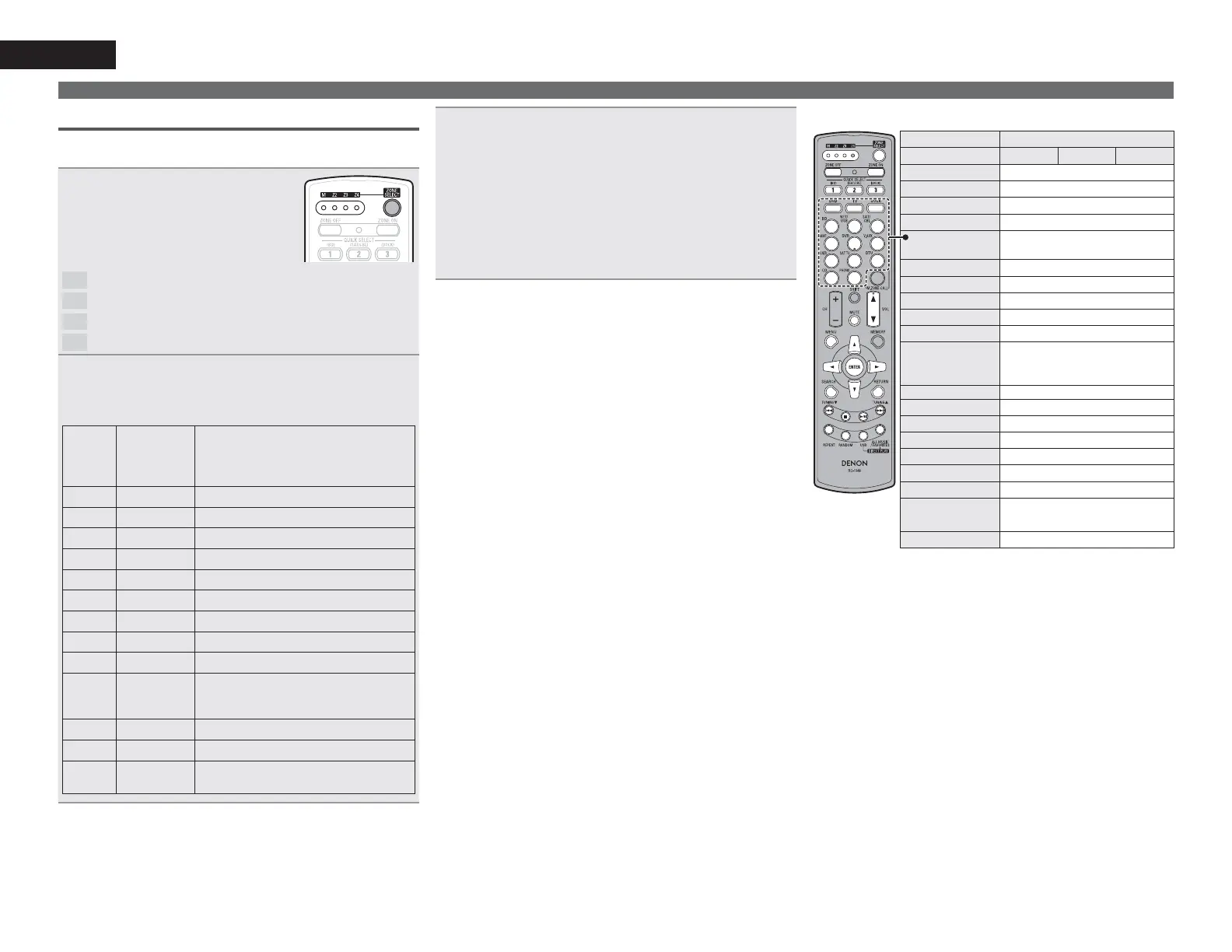 Page #119 background image