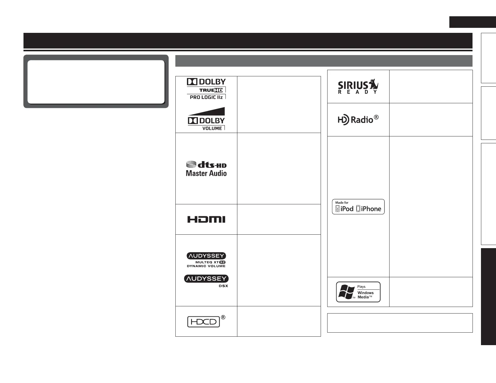 Page #128 background image