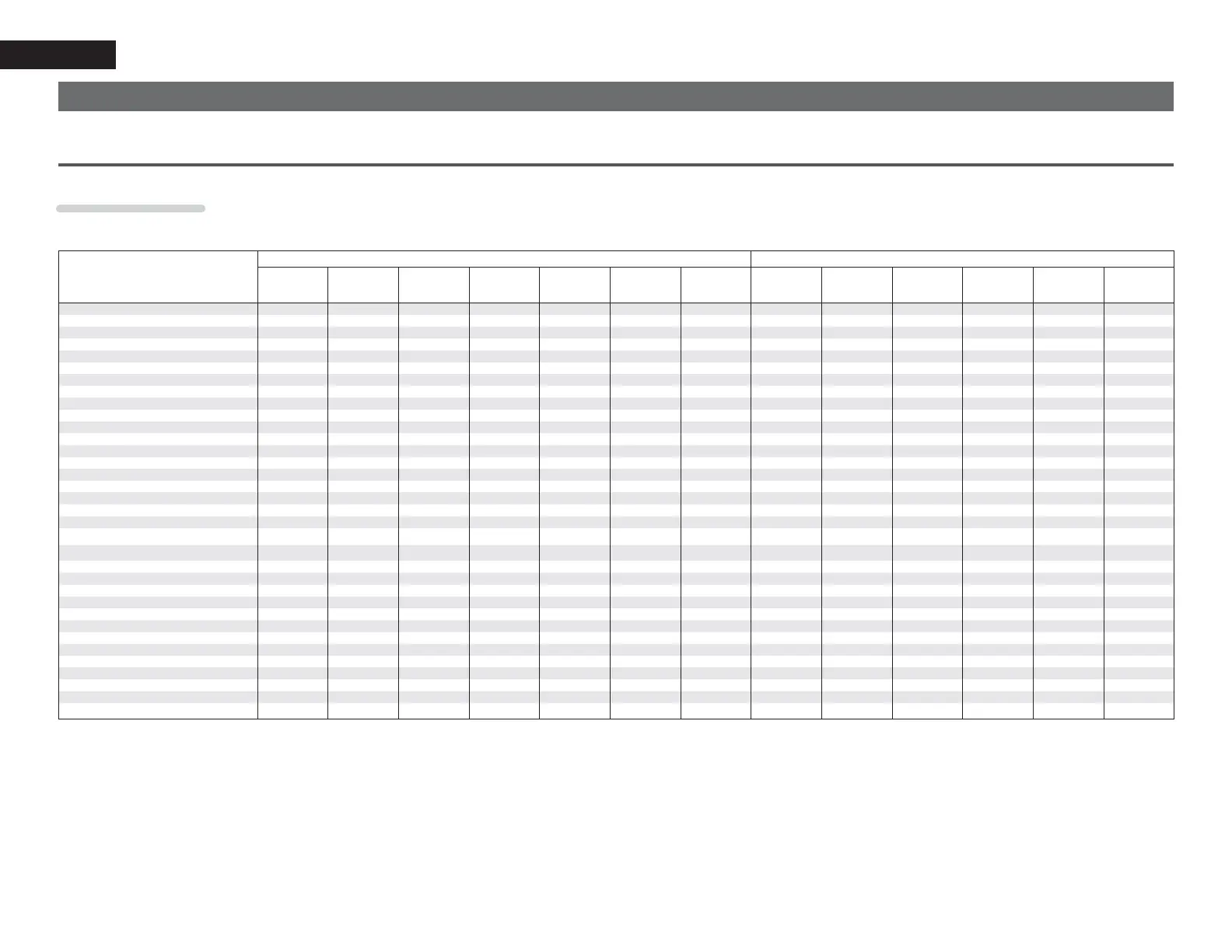 Page #129 background image