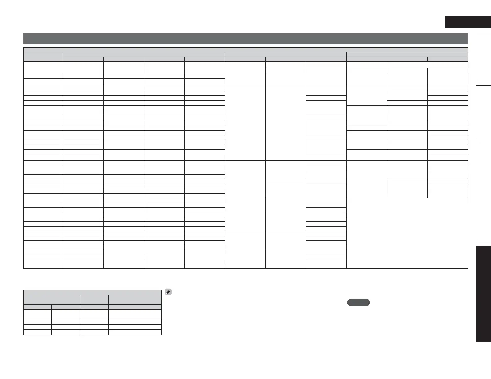Page #134 background image