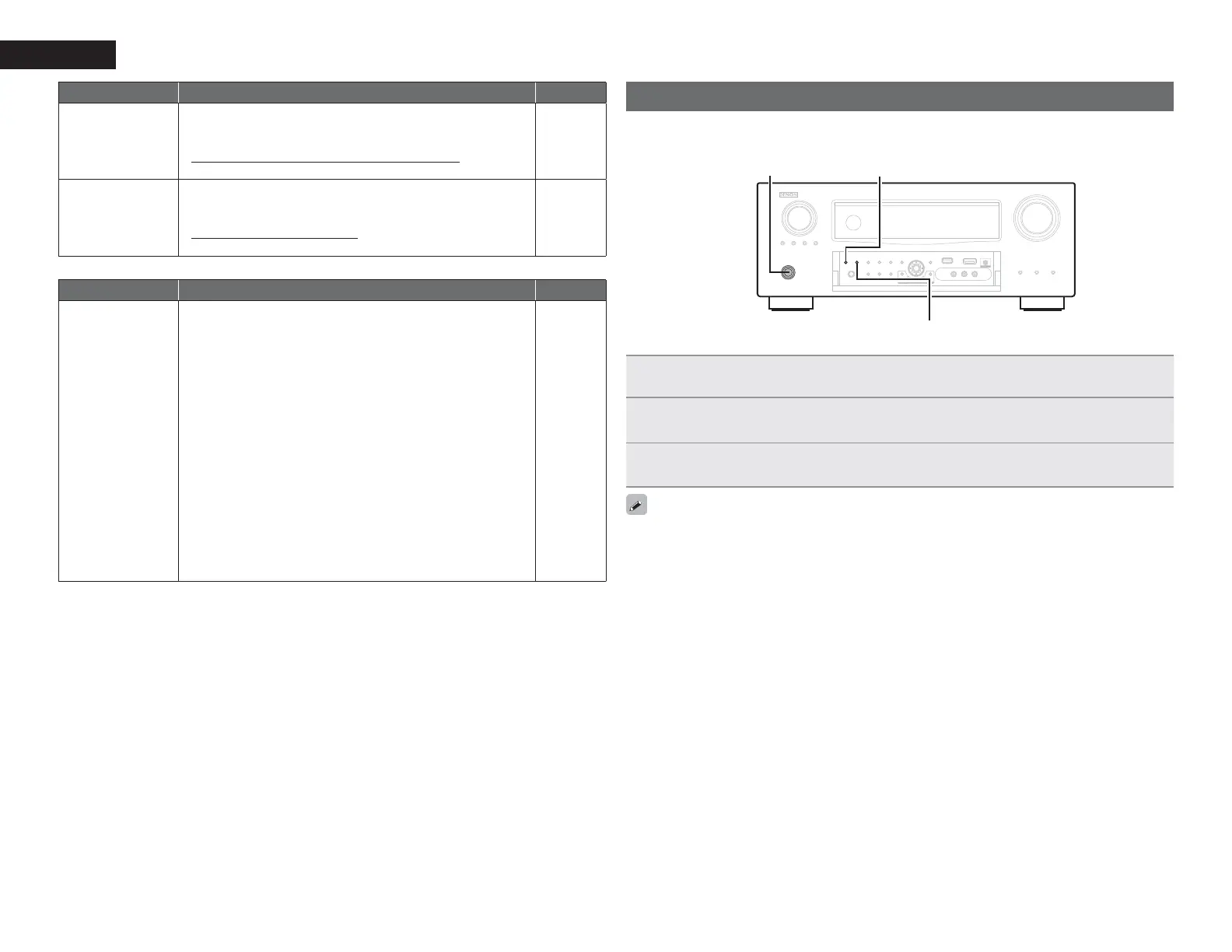 Page #141 background image