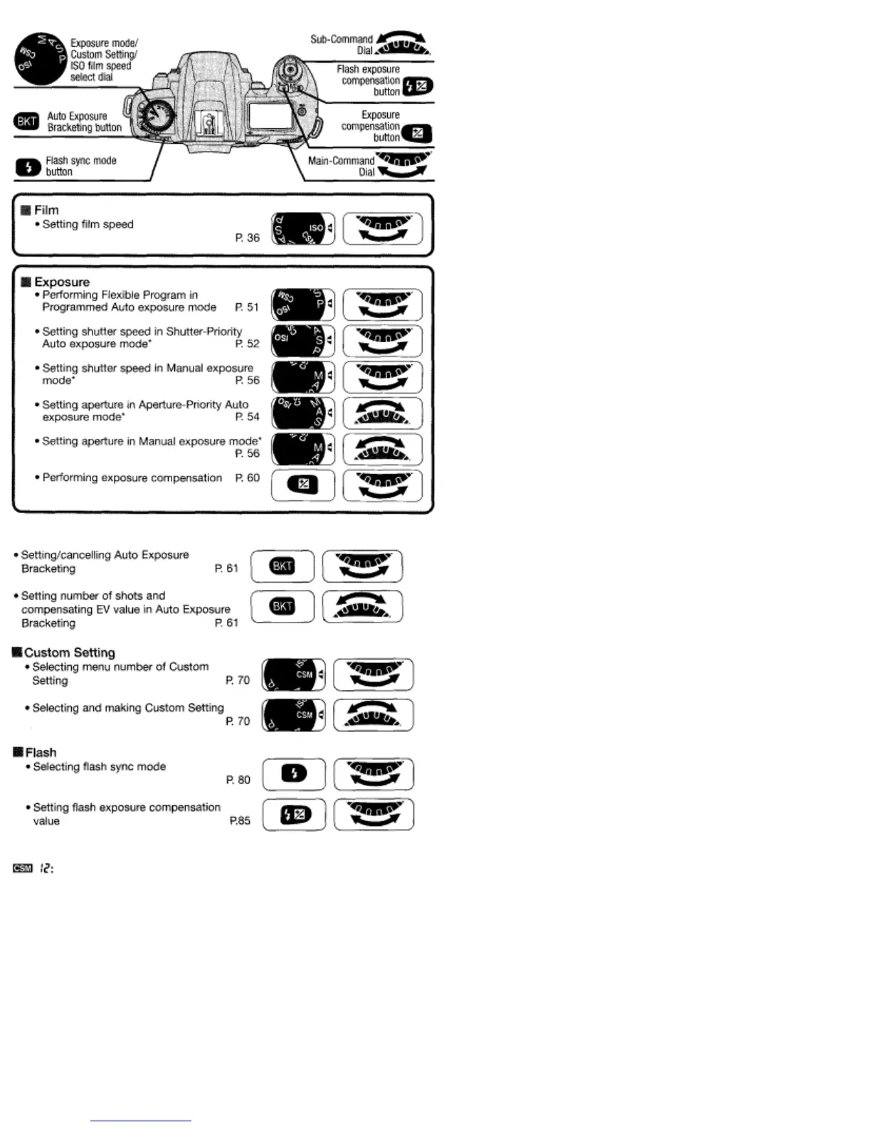 Page #4 background image