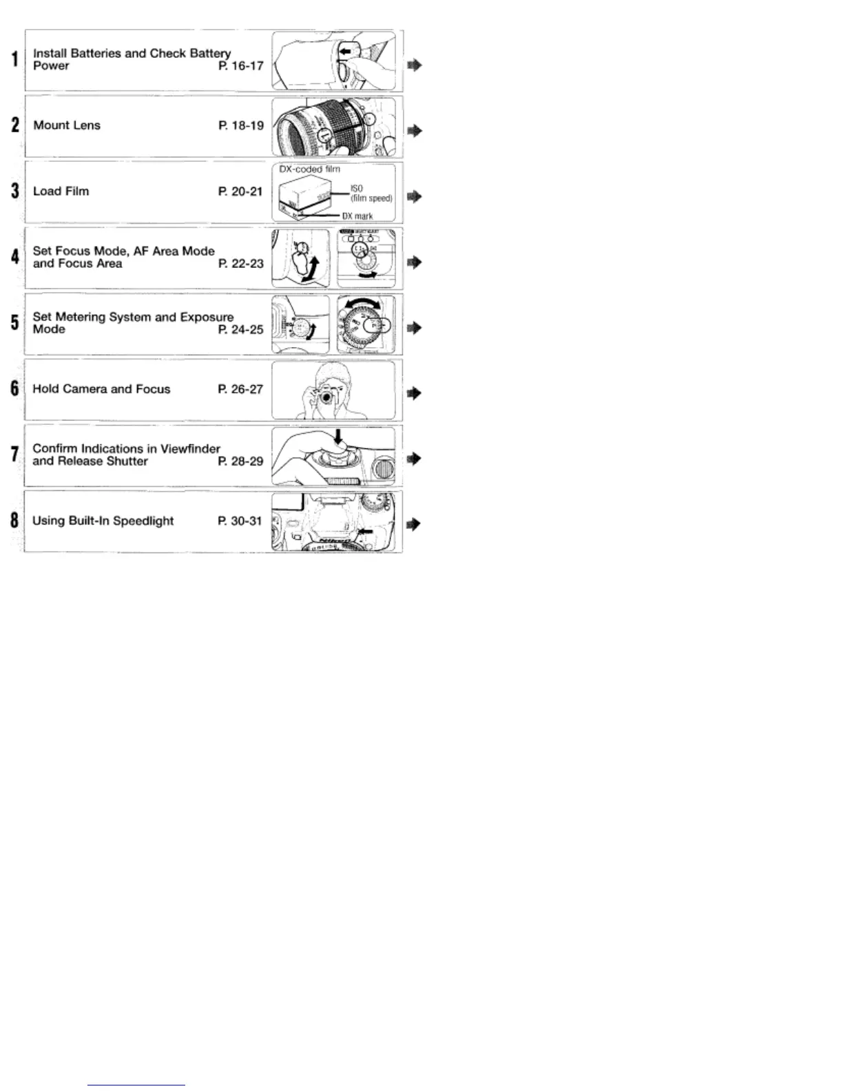 Page #8 background image