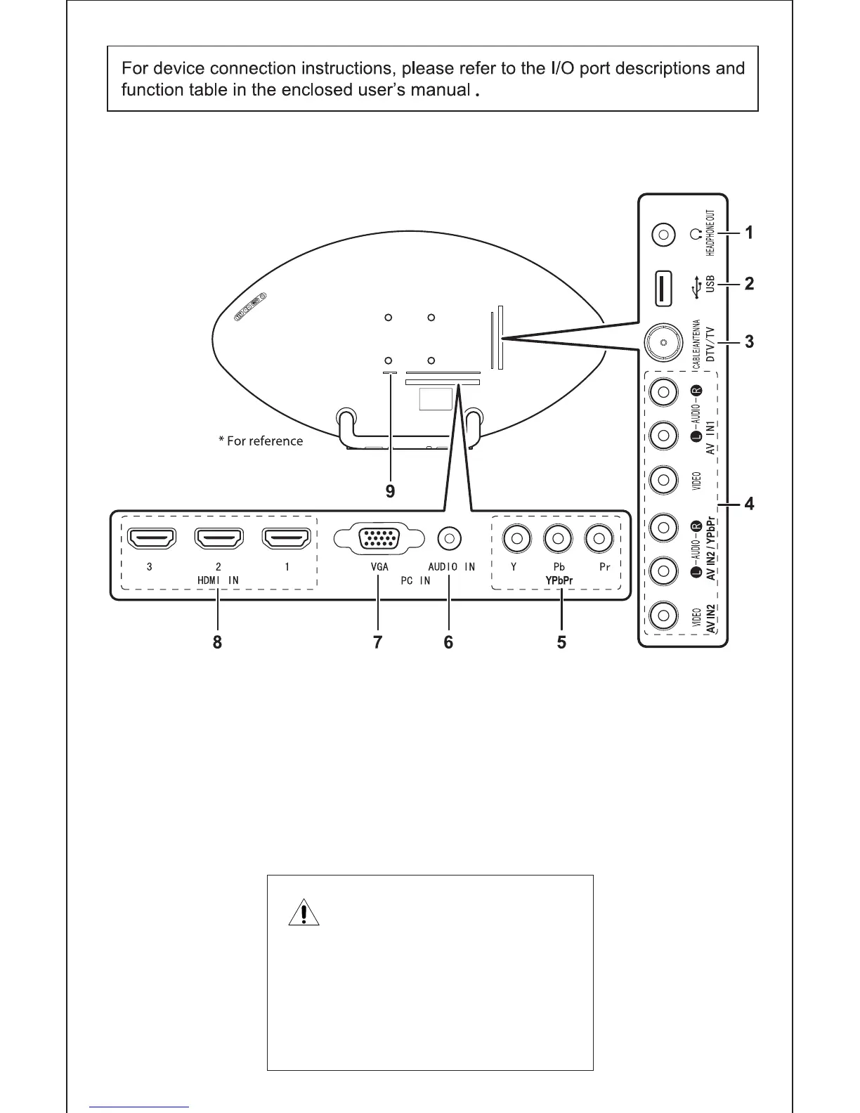 Page #2 background image