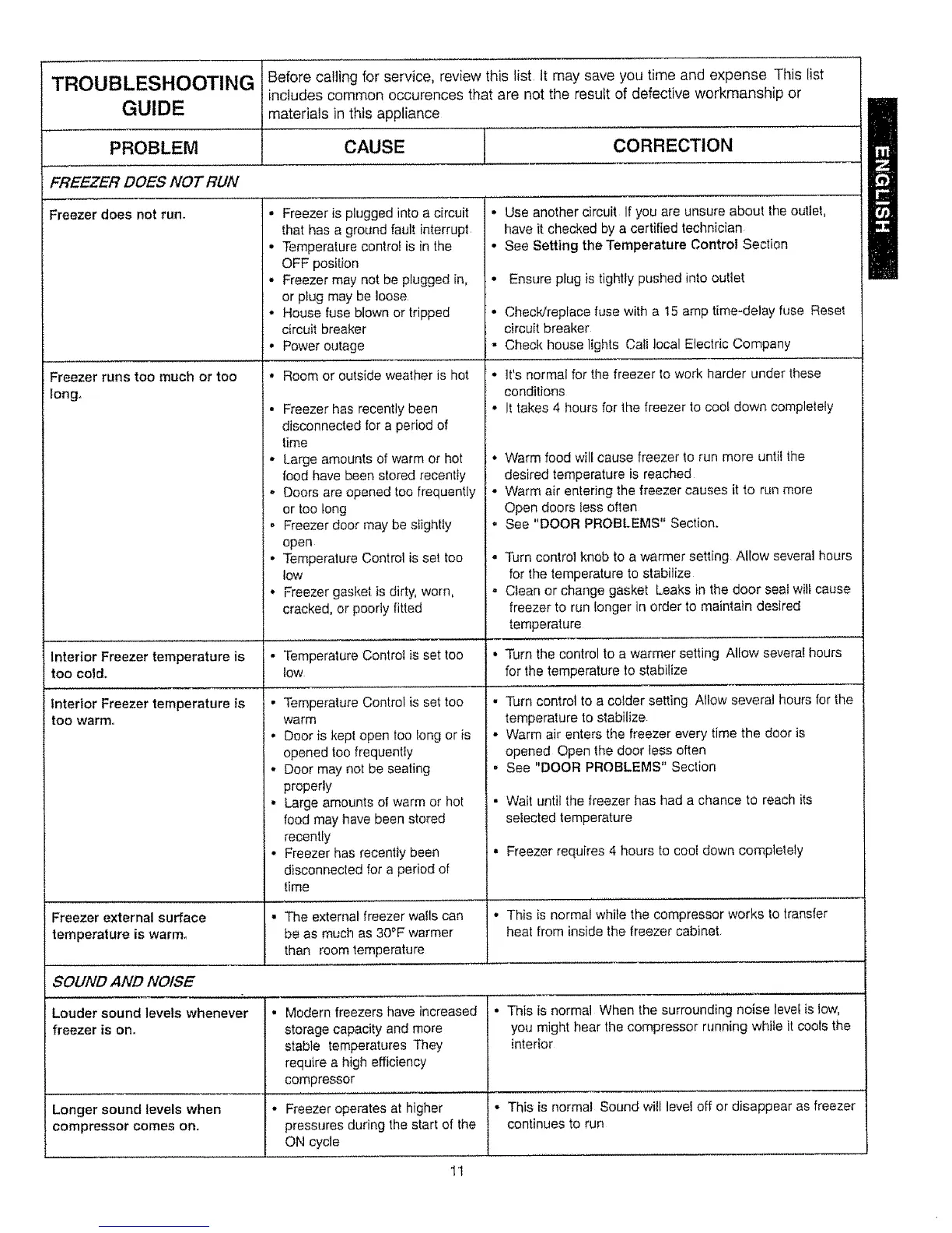 Page #11 background image