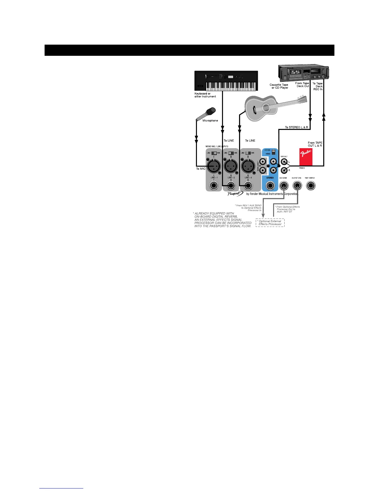 Page #11 background image