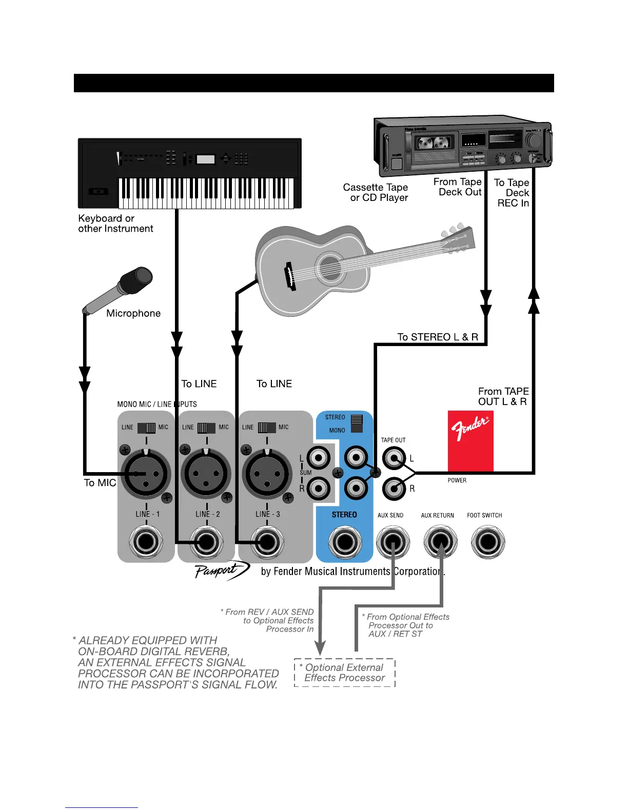 Page #14 background image