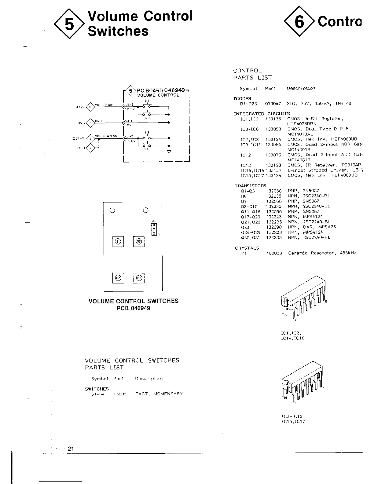 Page #21 background image