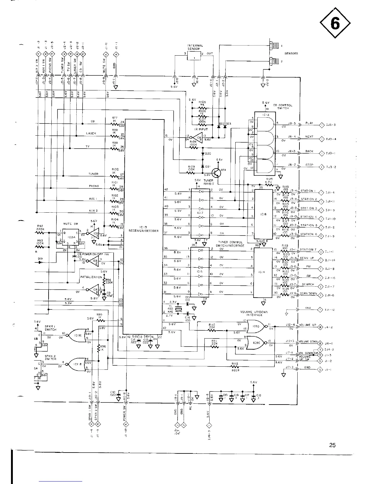 Page #25 background image