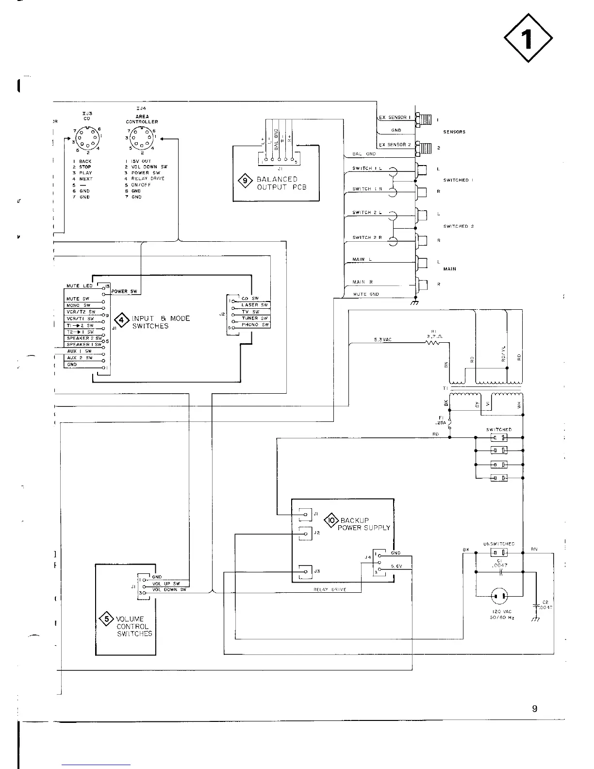 Page #9 background image
