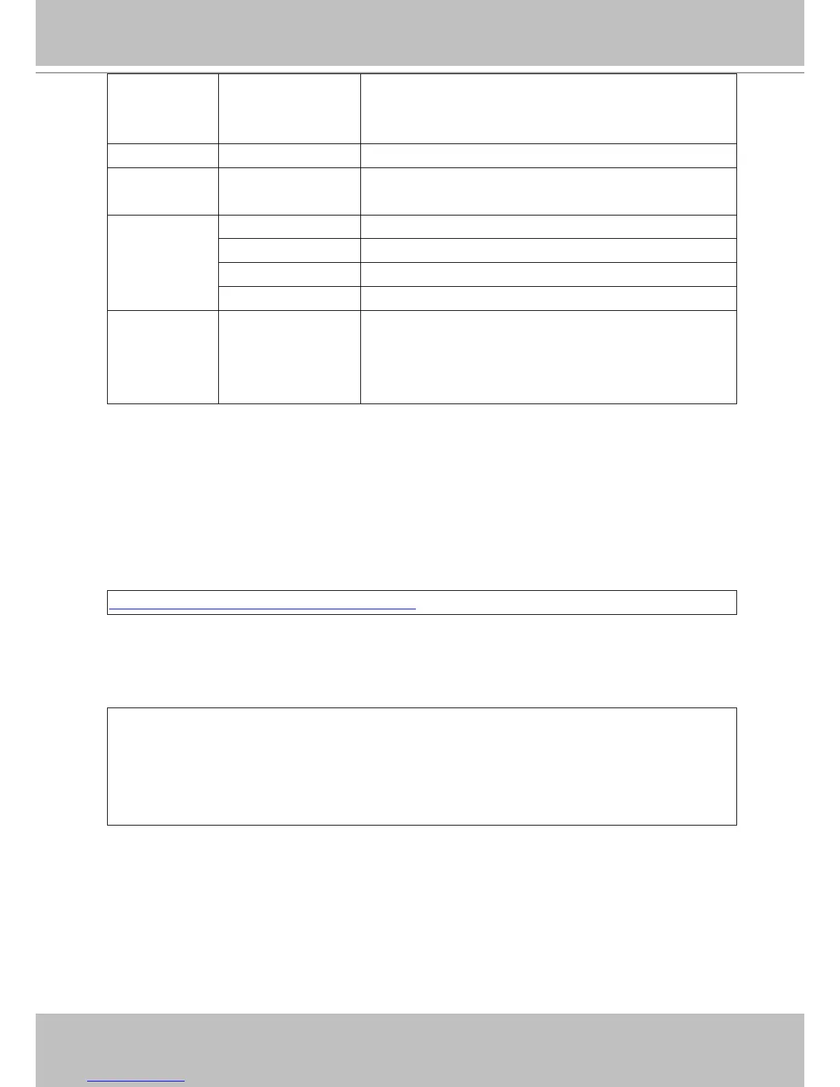 Page #145 background image