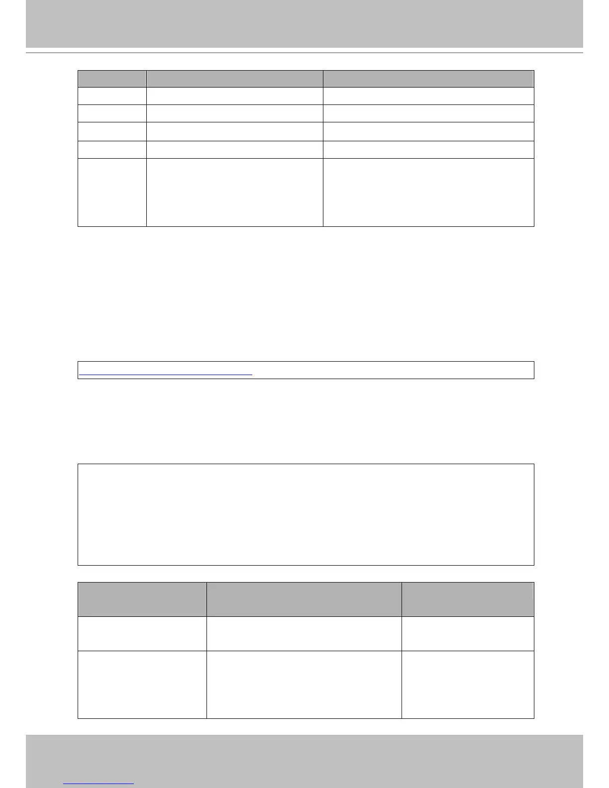 Page #148 background image
