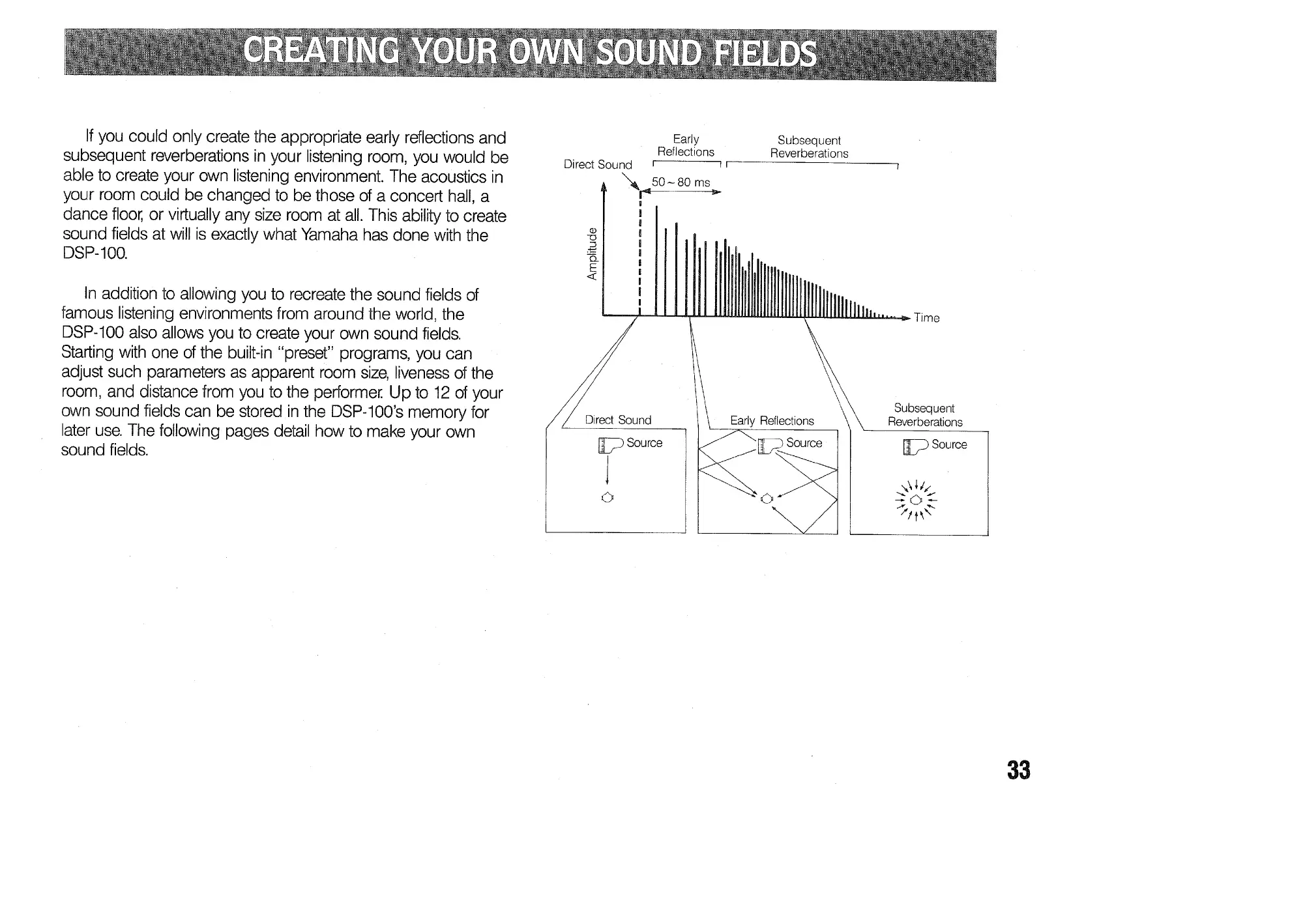 Page #35 background image