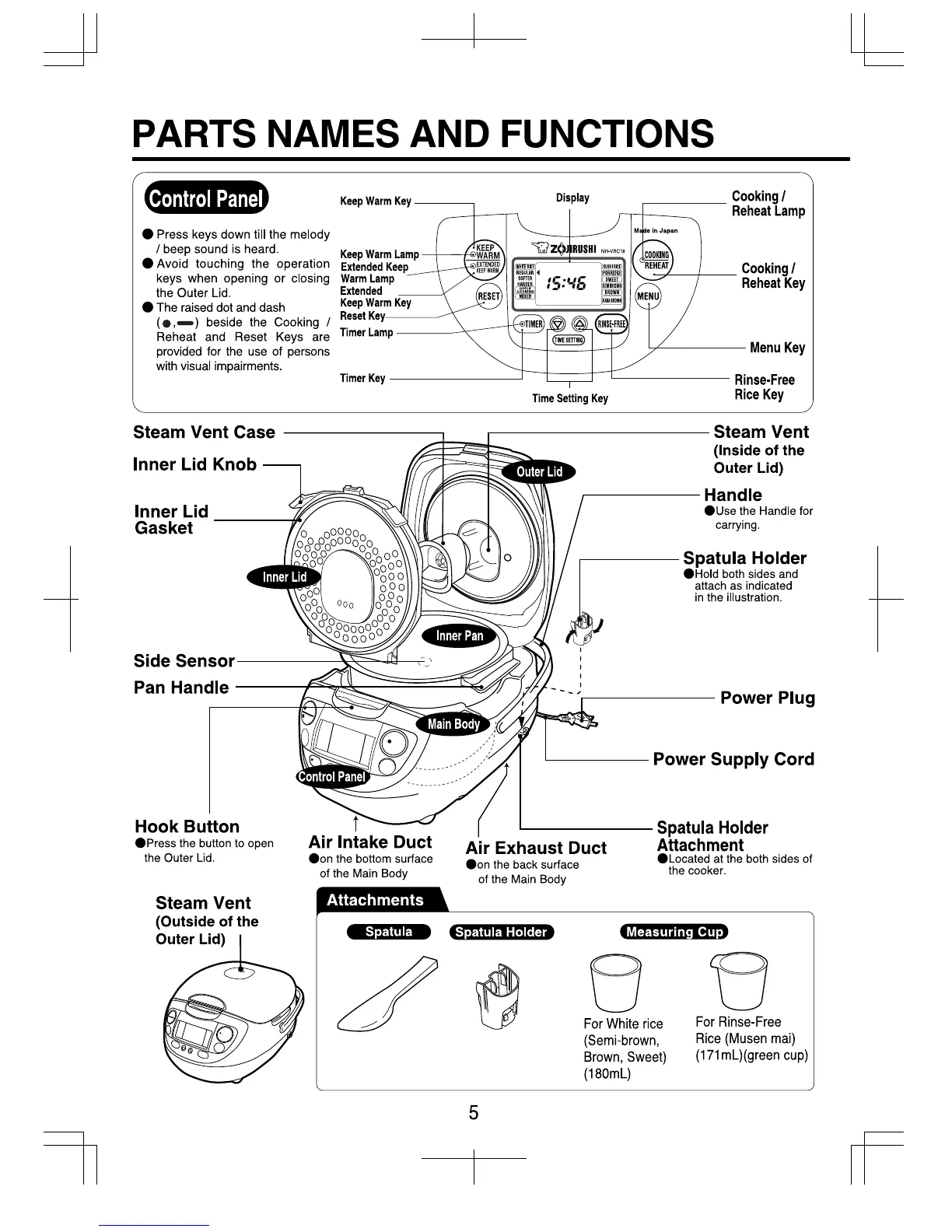 Page #6 background image