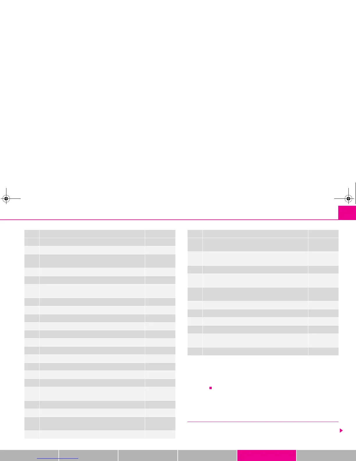Page #196 background image
