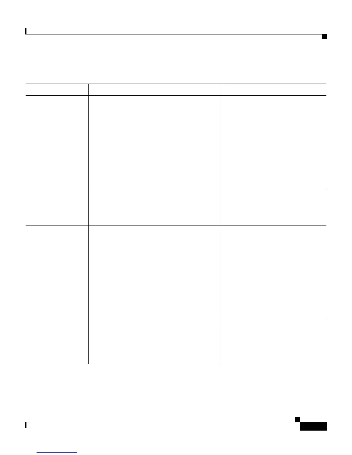 Page #145 background image