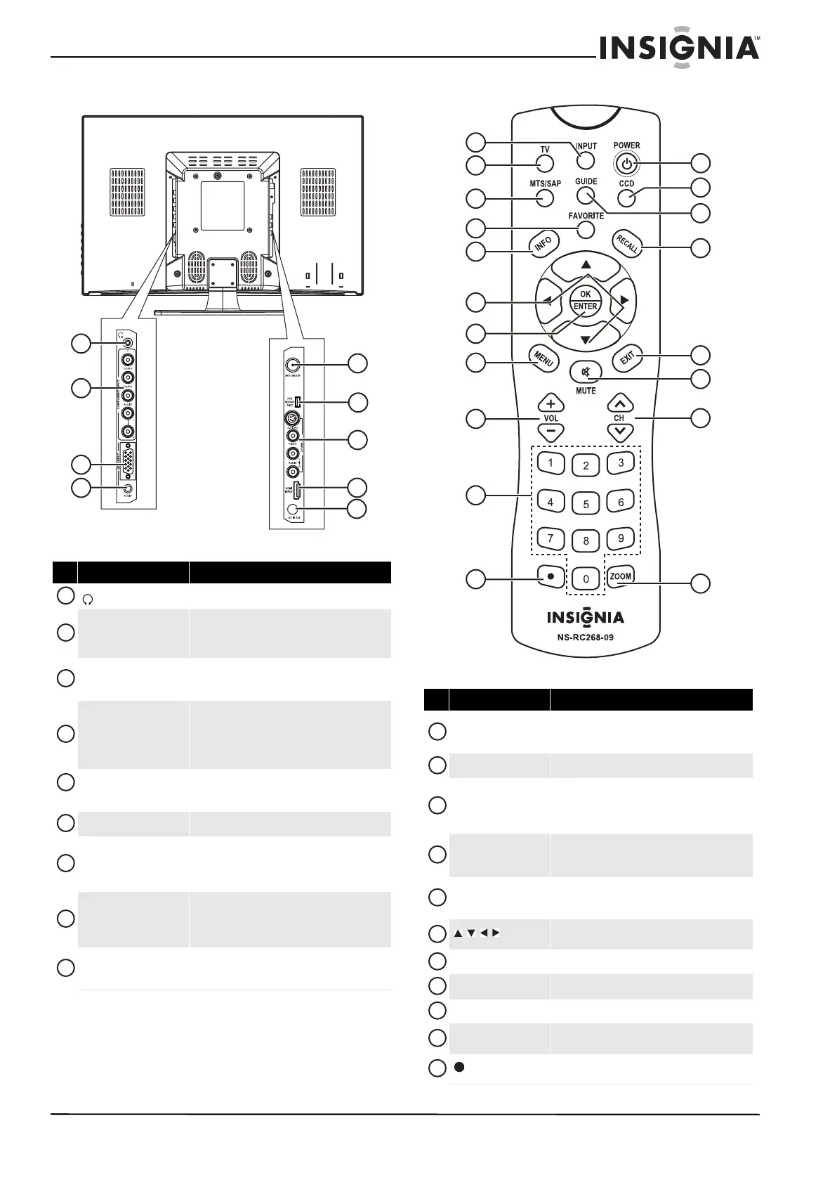 Page #11 background image