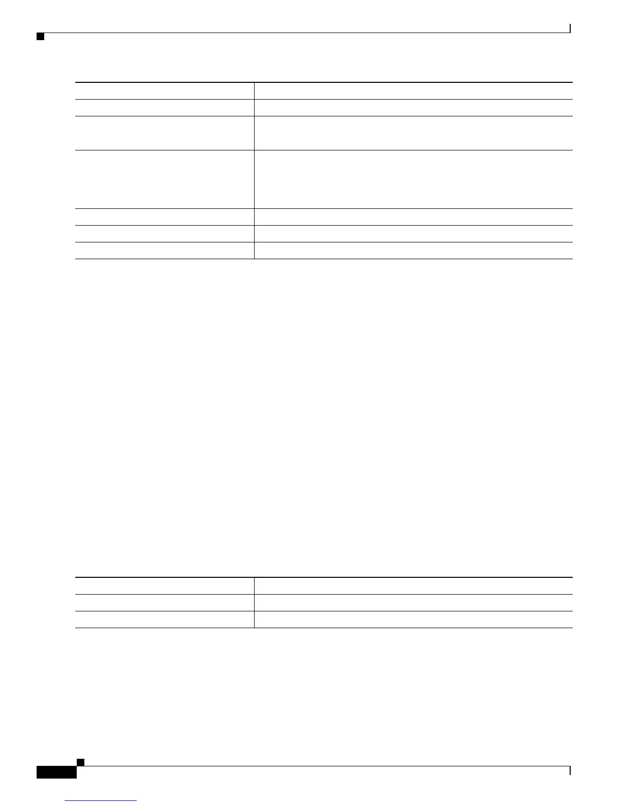 Page #150 background image