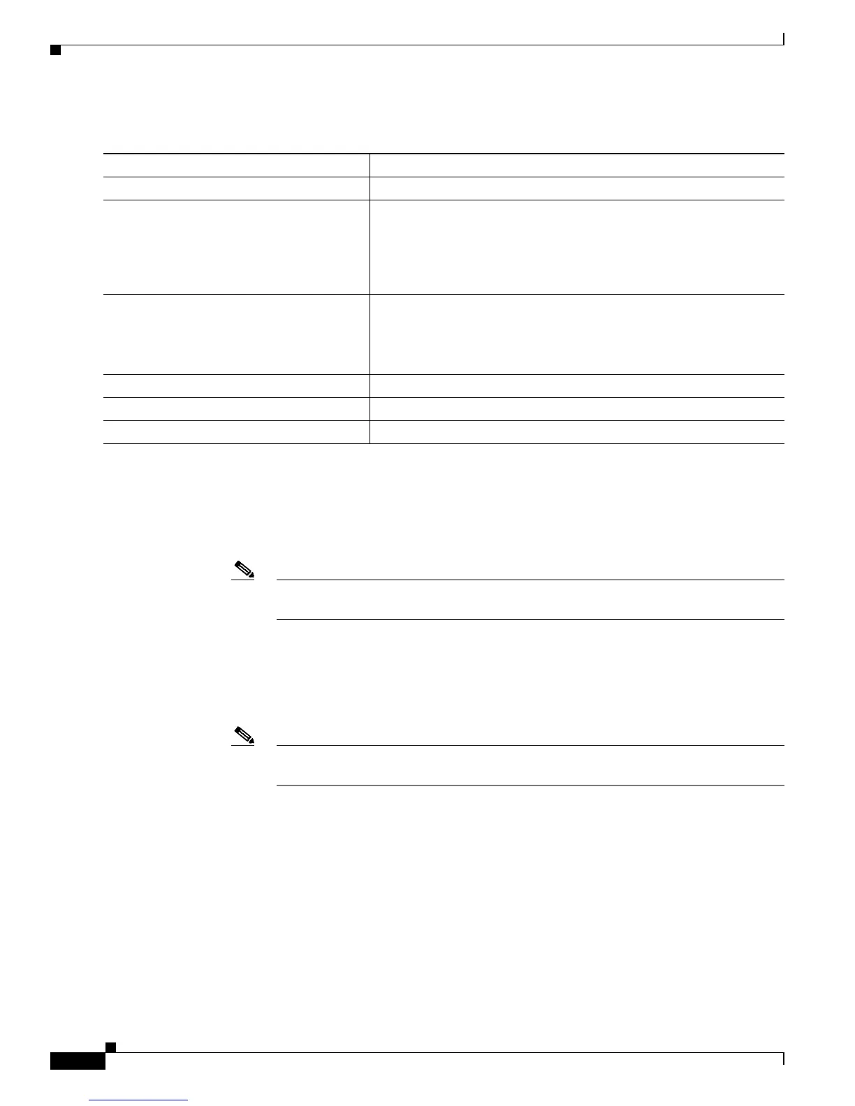 Page #230 background image