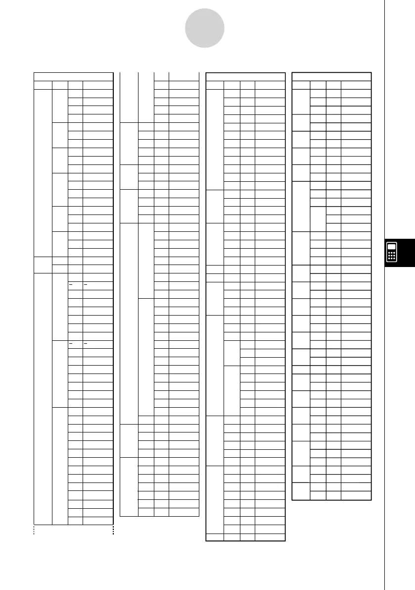 Page #432 background image
