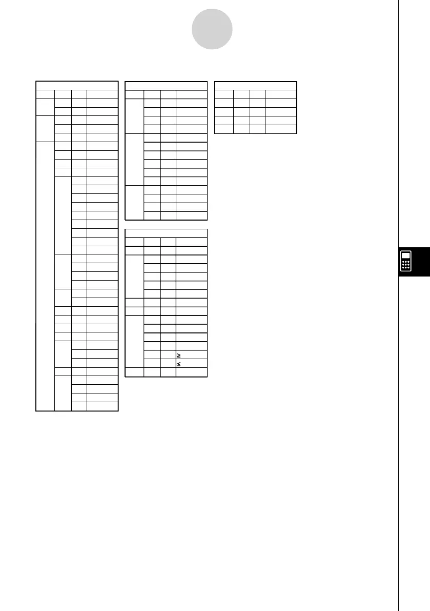 Page #433 background image