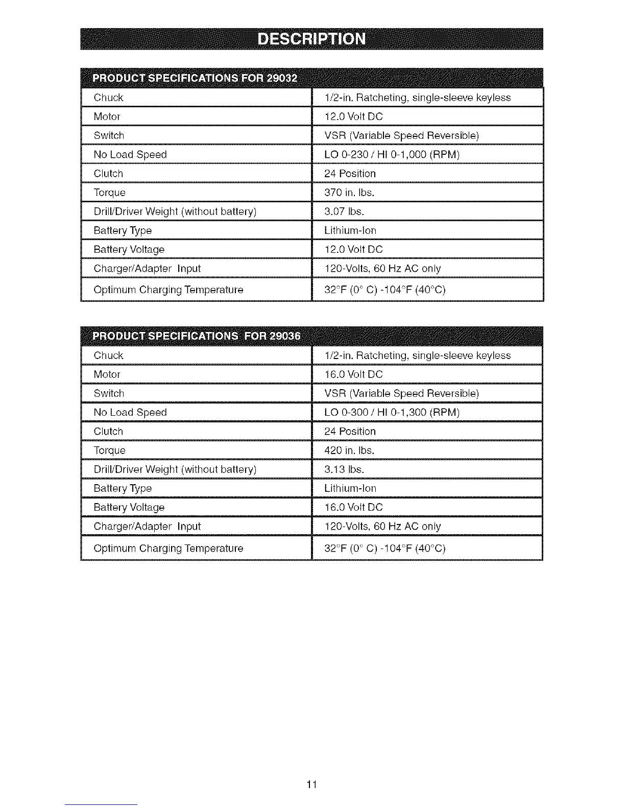 Page #11 background image