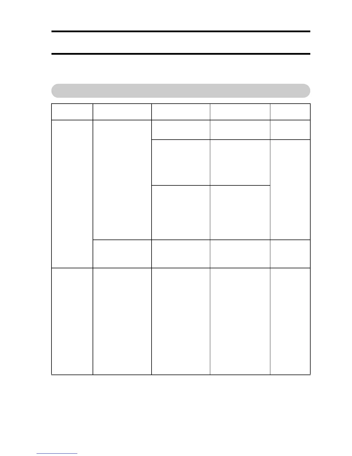 Page #147 background image