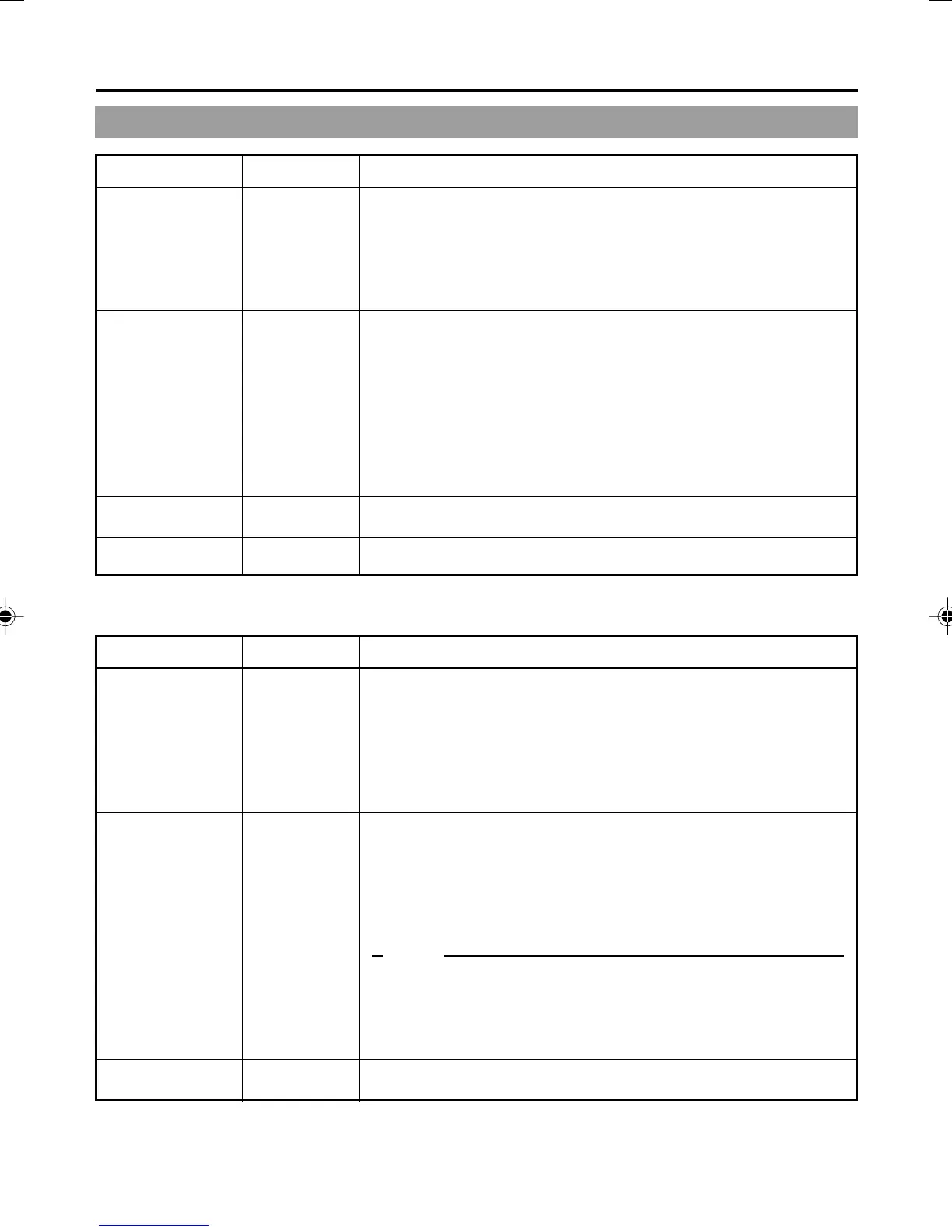 Page #58 background image
