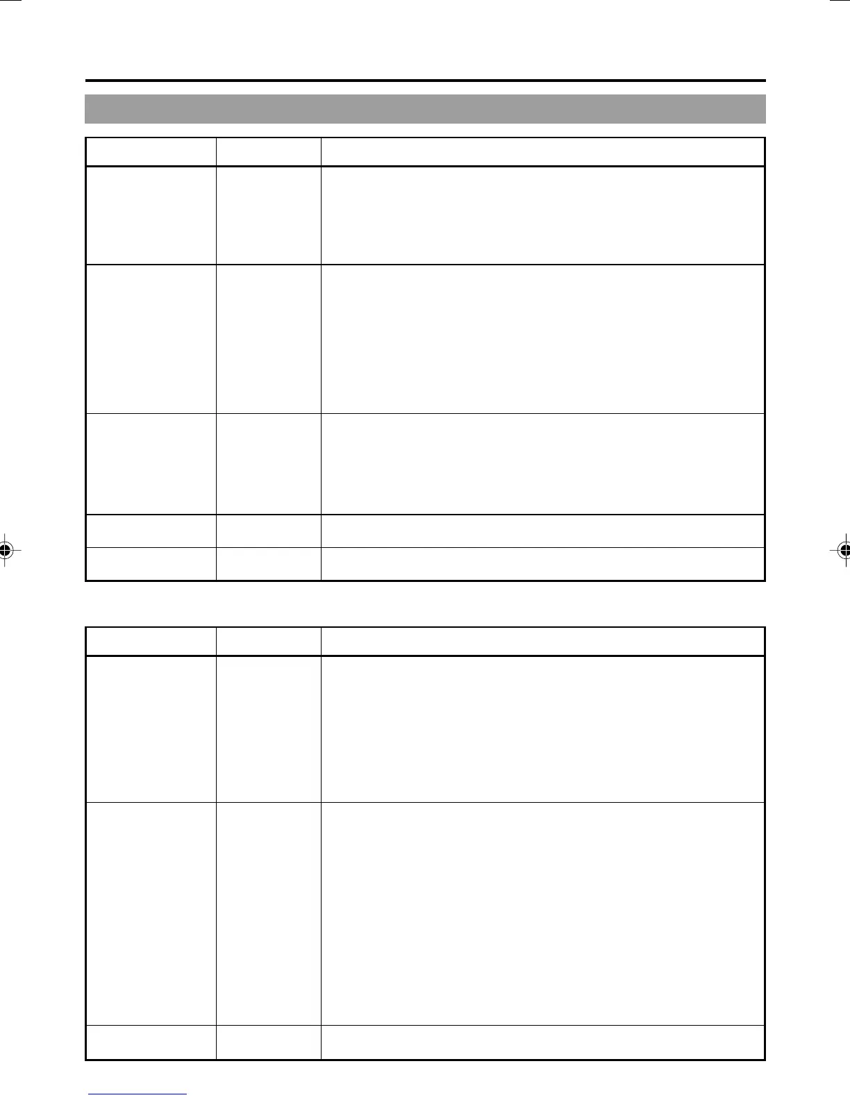 Page #60 background image