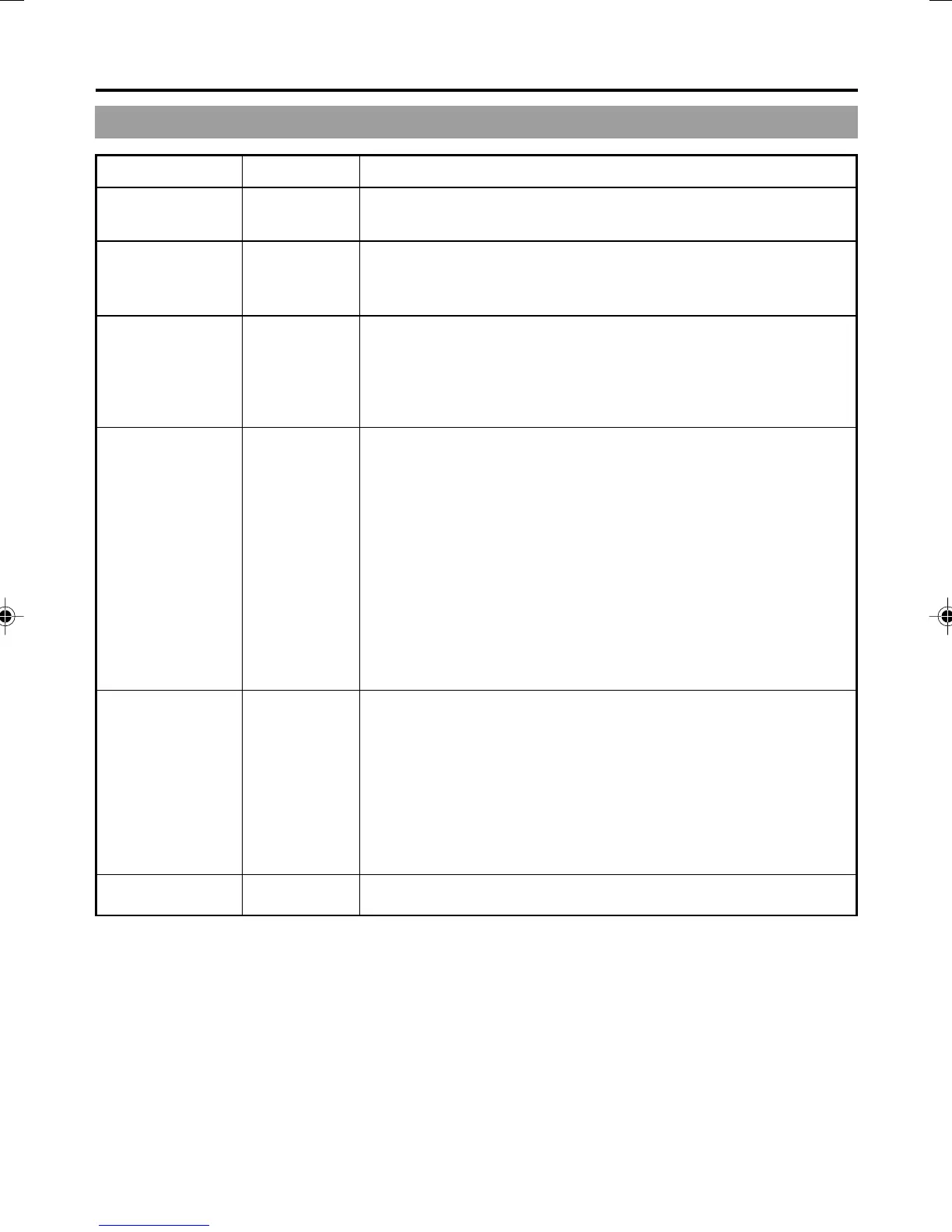 Page #62 background image