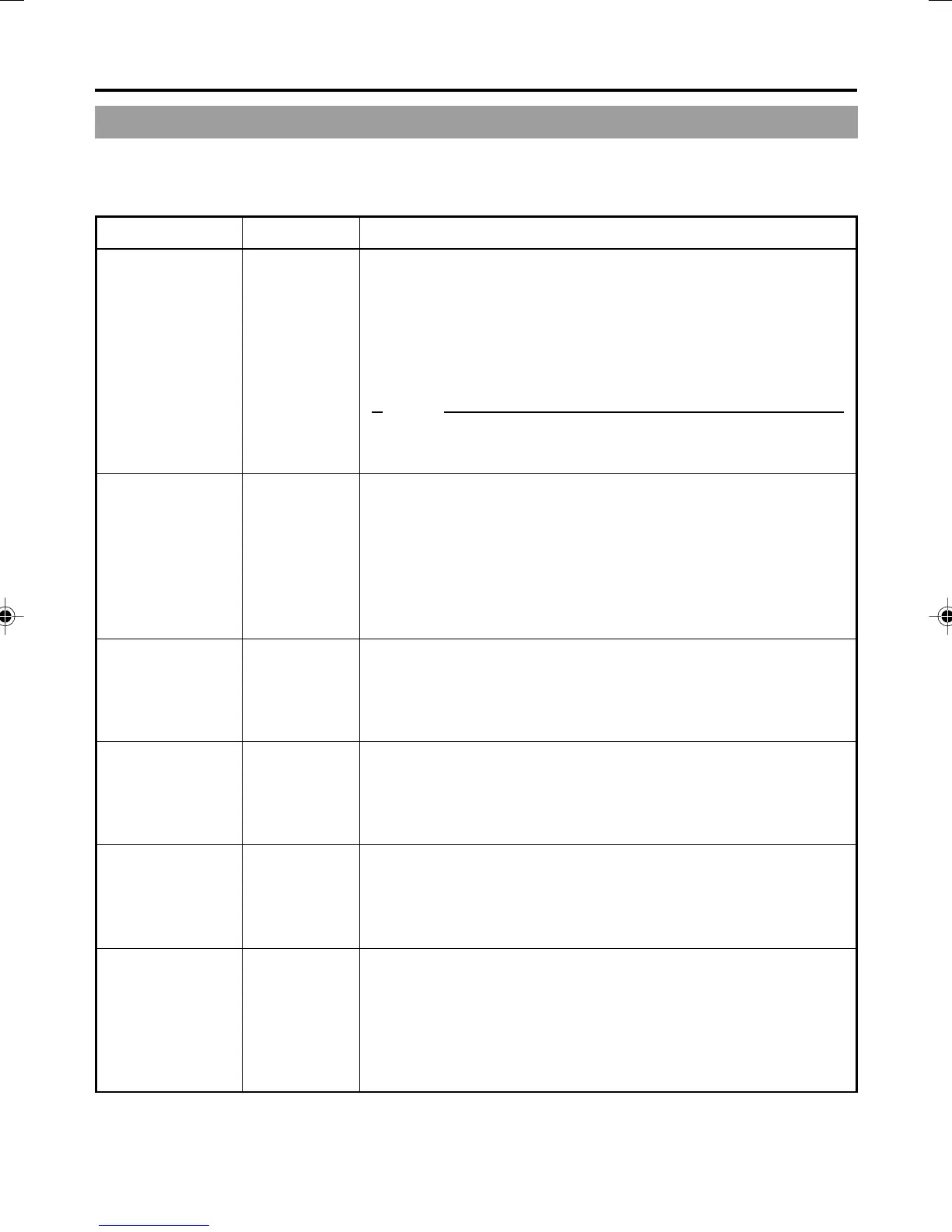 Page #63 background image