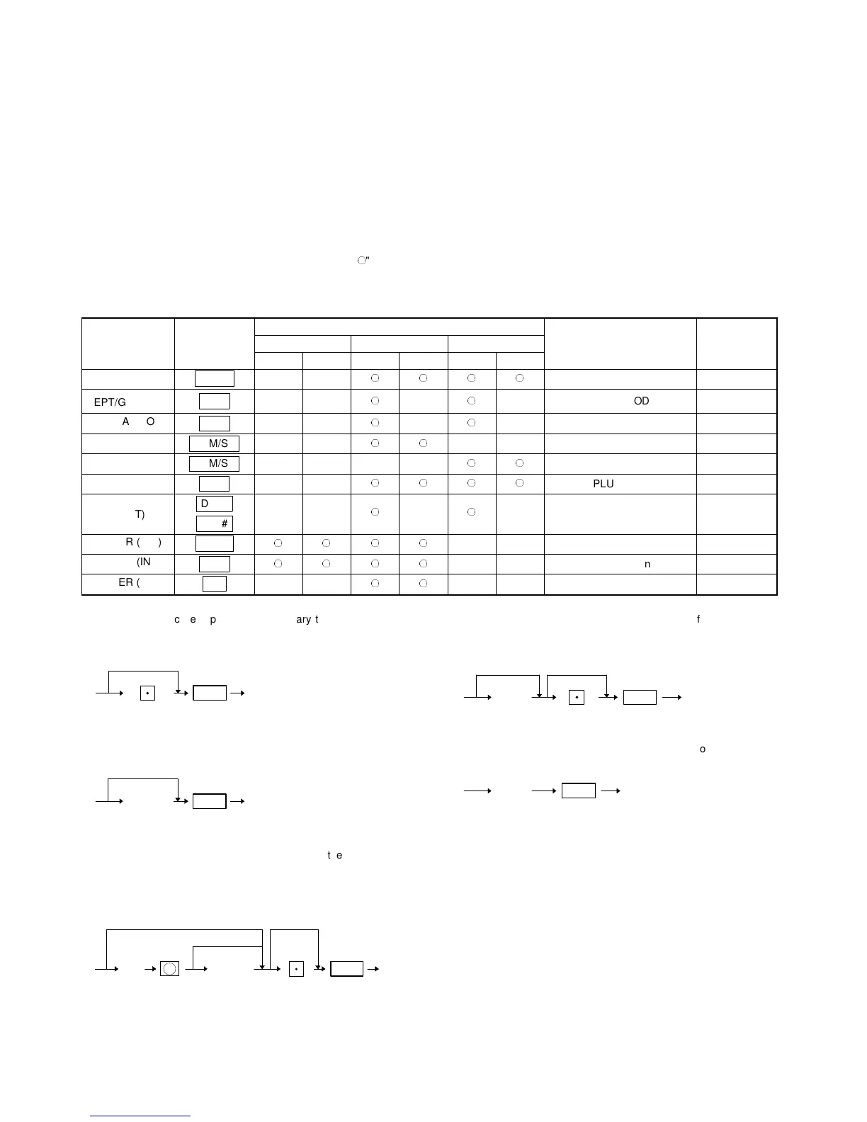 Page #28 background image