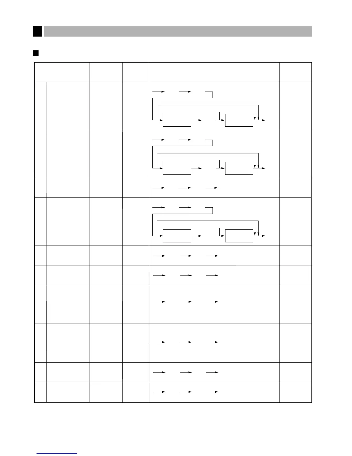 Page #68 background image