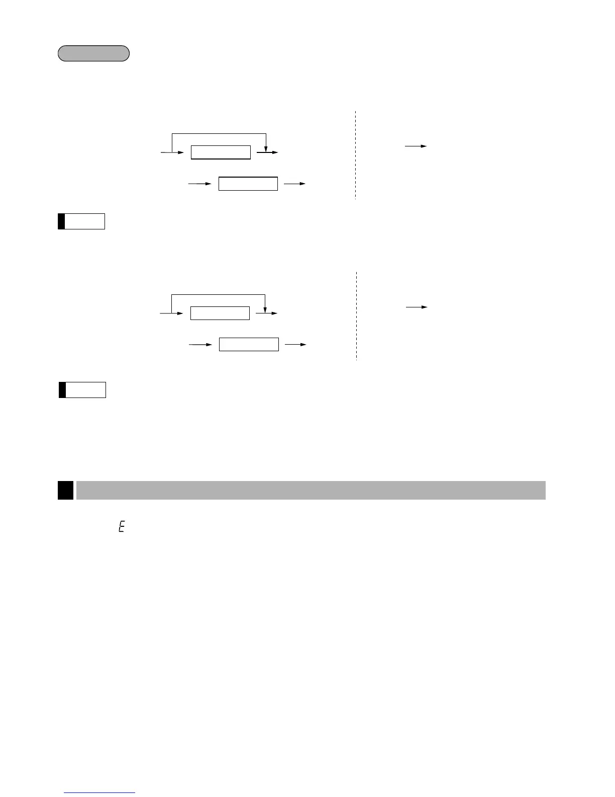 Page #96 background image