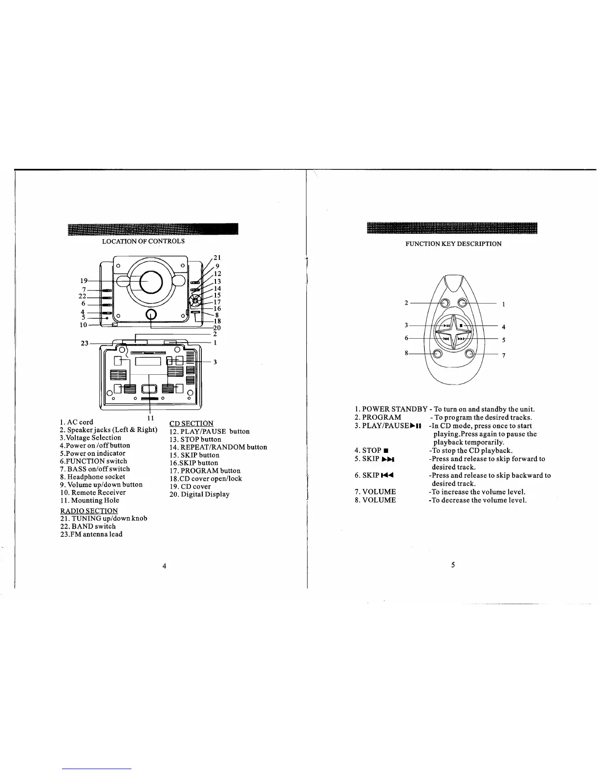 Page #4 background image