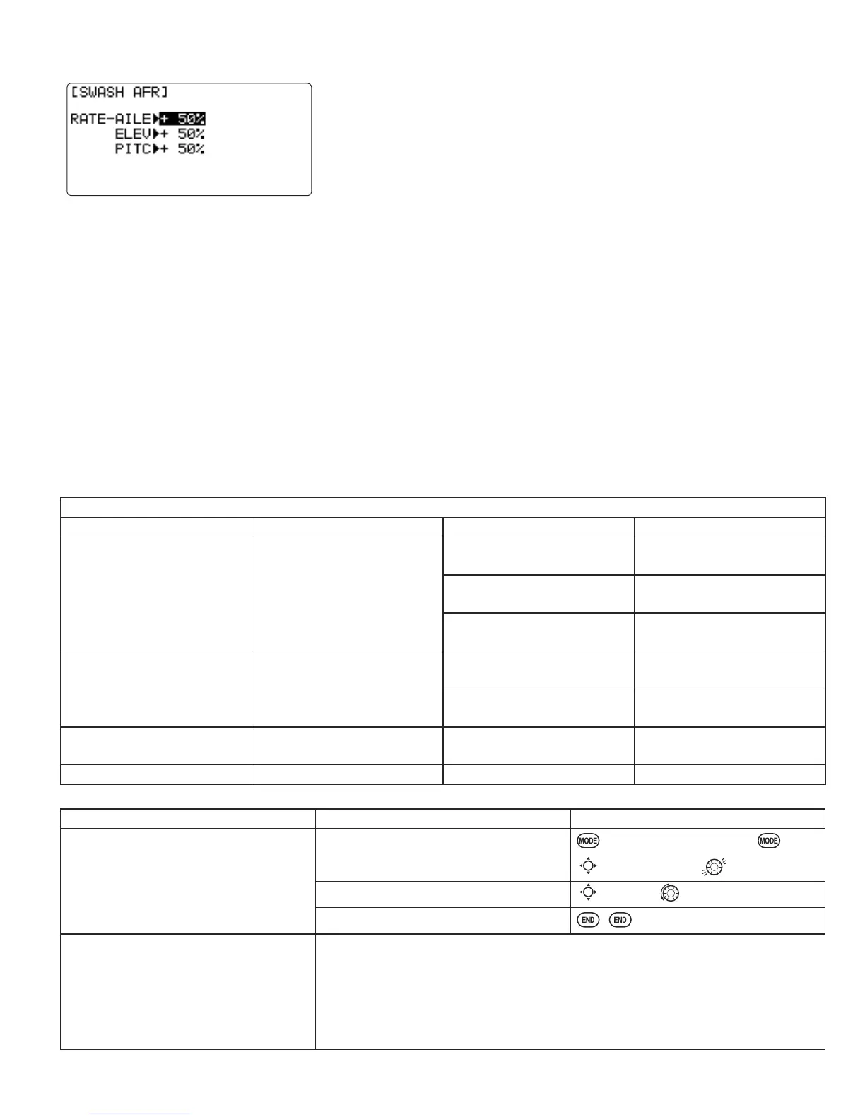 Page #95 background image