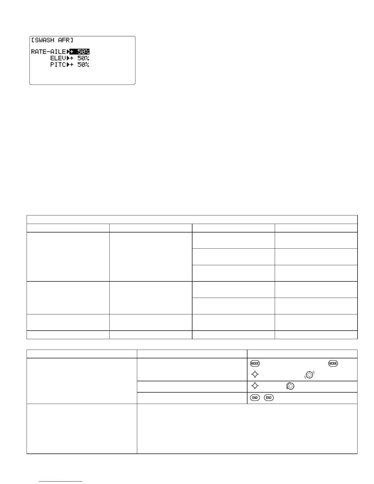 Page #95 background image