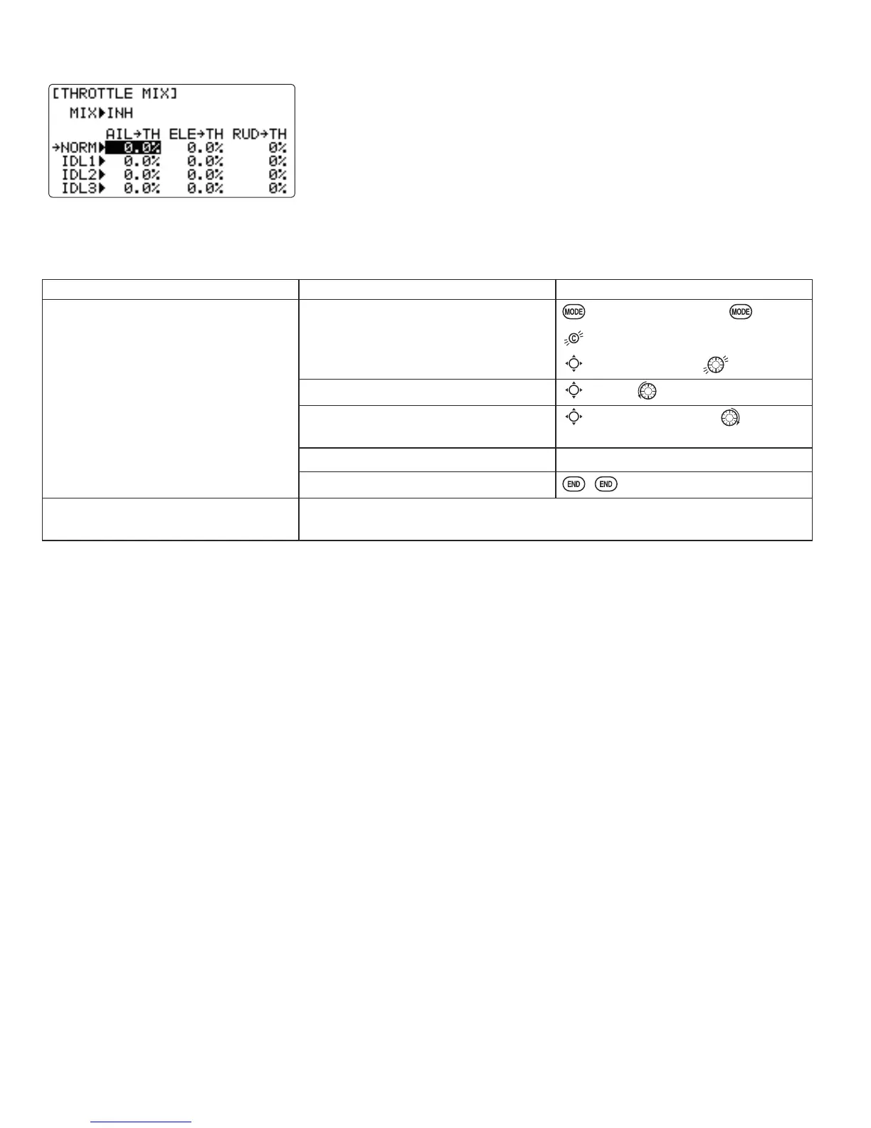 Page #96 background image