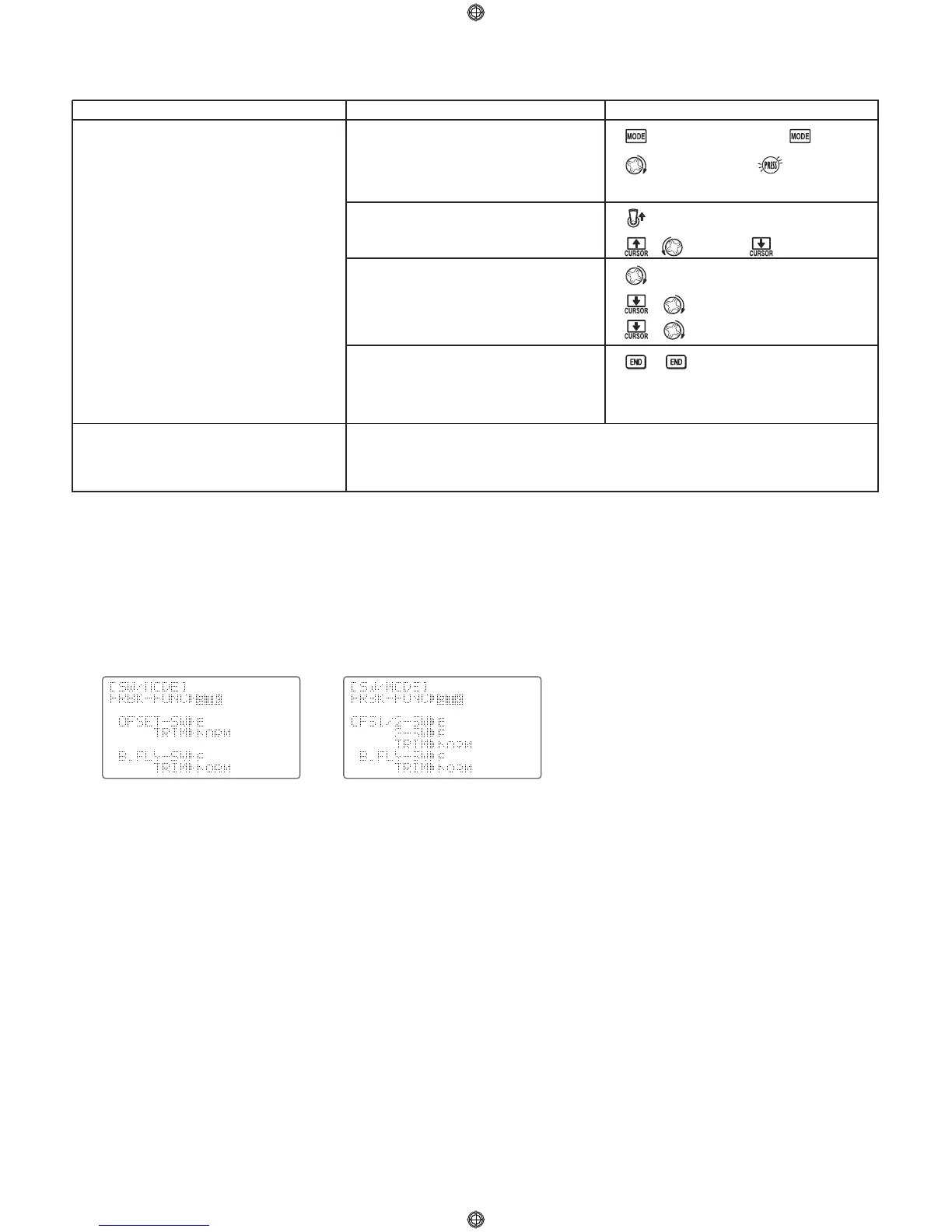 Page #77 background image