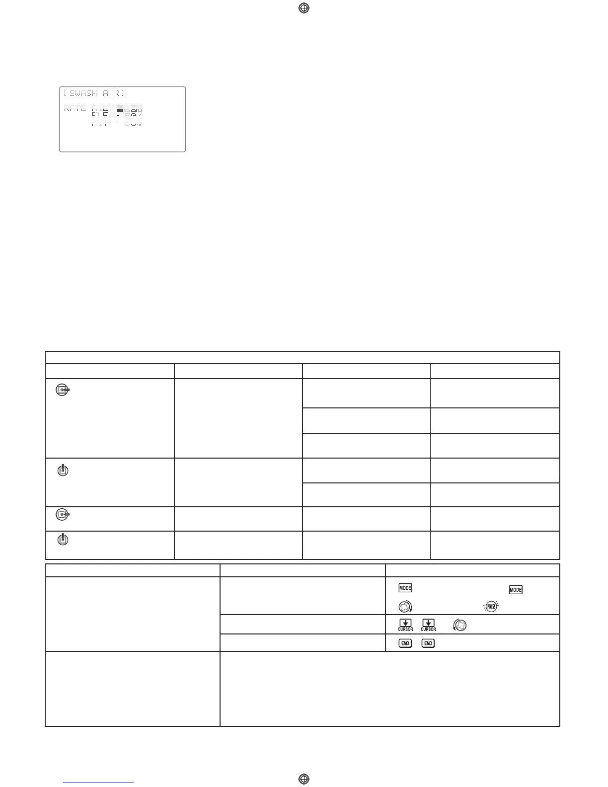 Page #84 background image