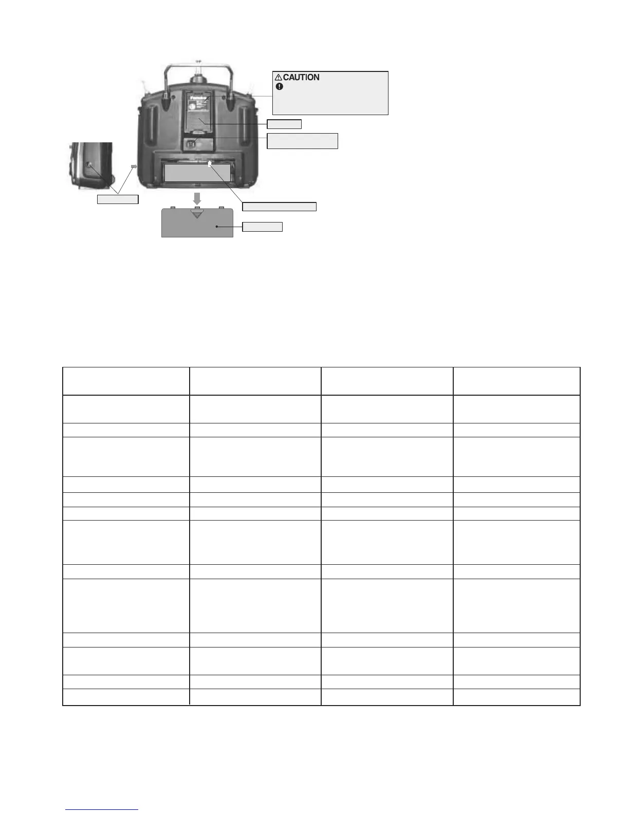 Page #13 background image