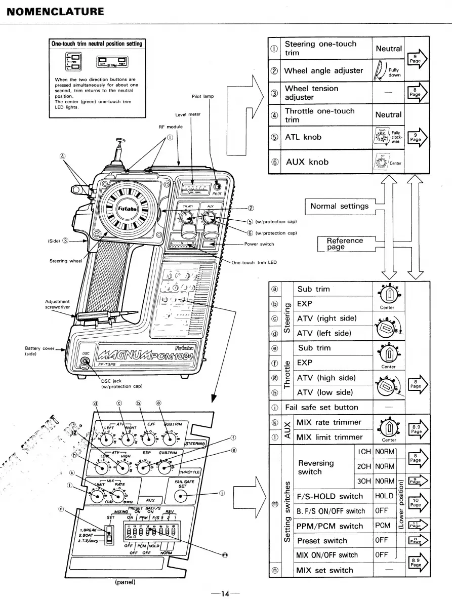 Page #16 background image