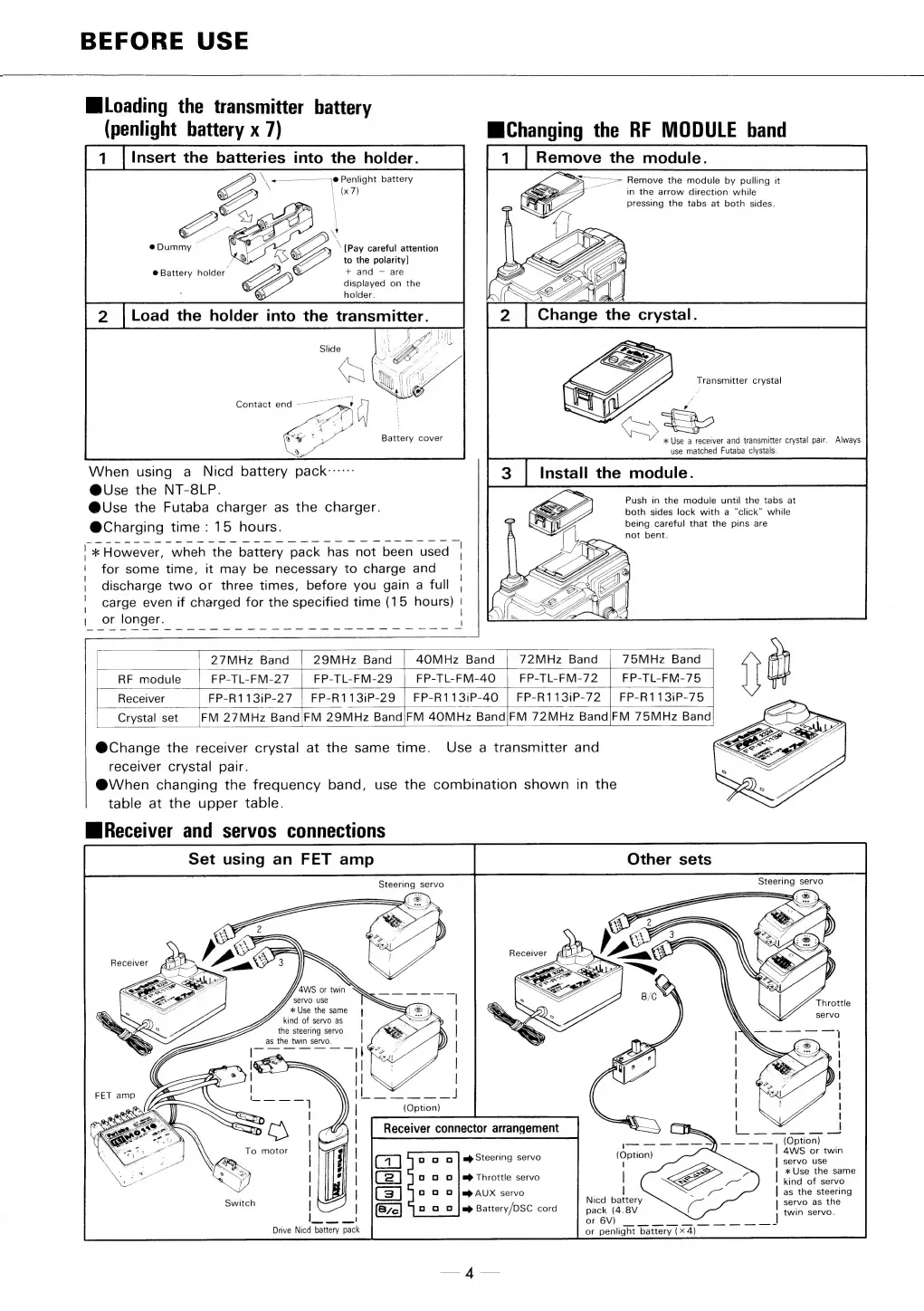 Page #6 background image