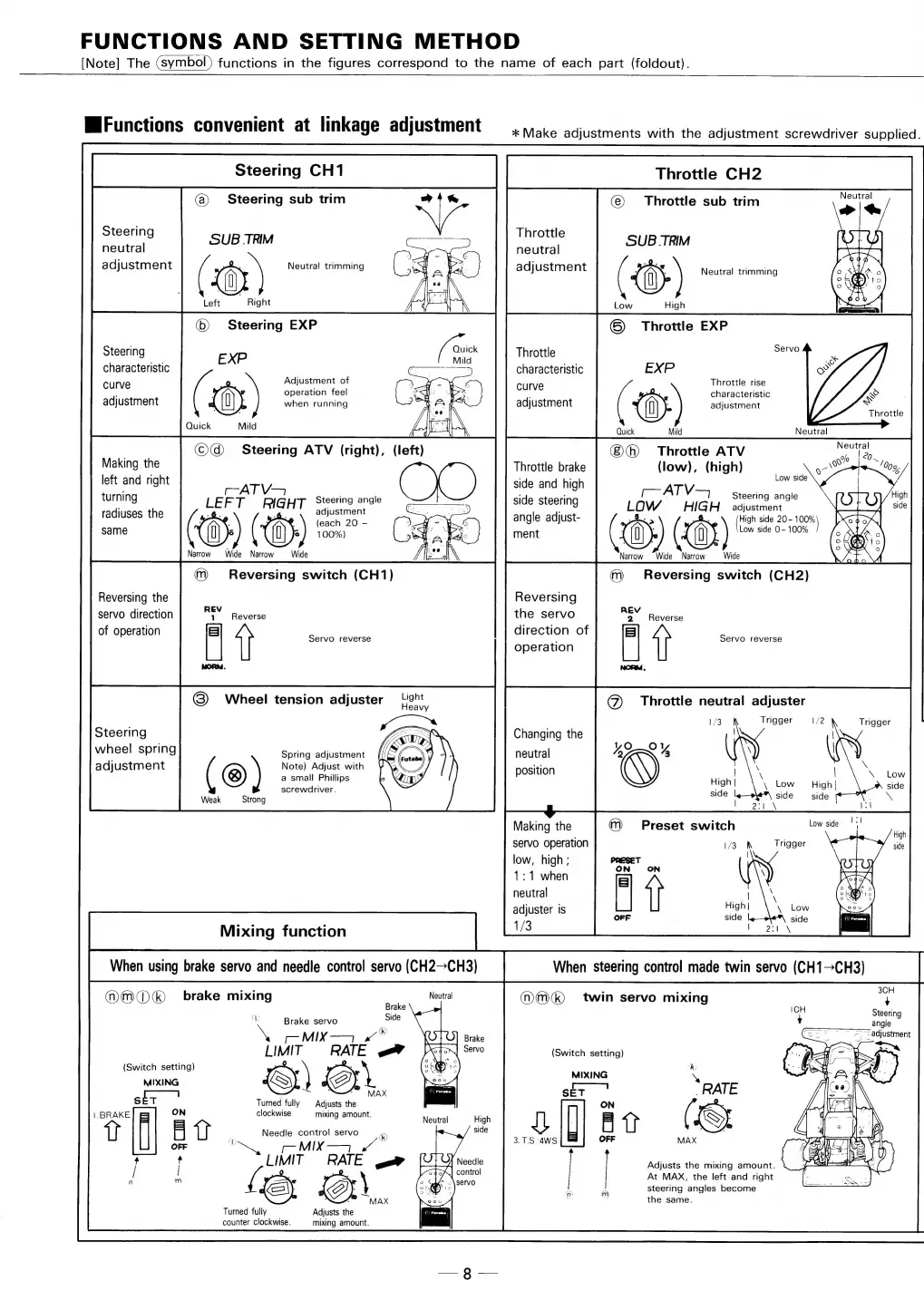 Page #10 background image