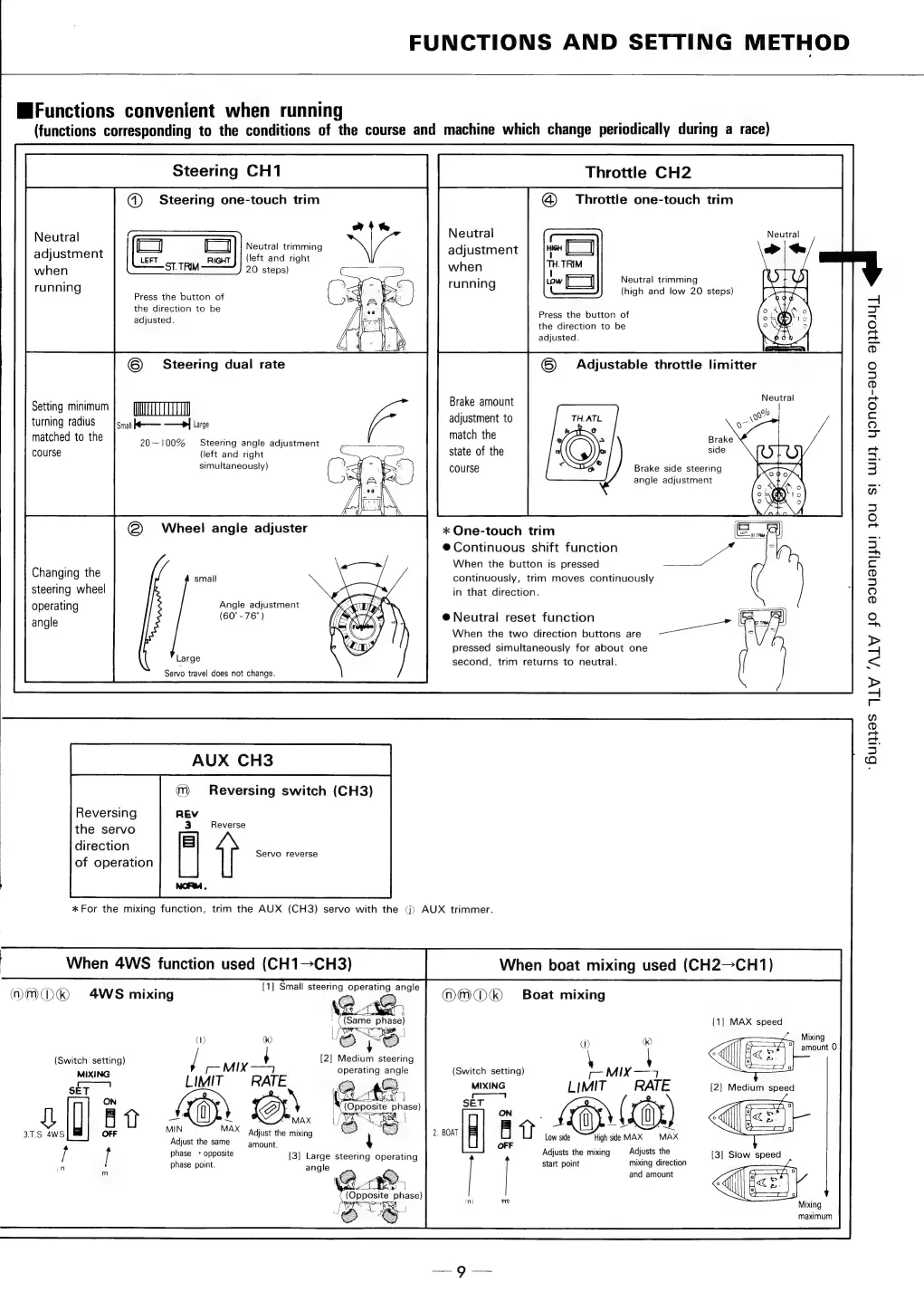 Page #11 background image