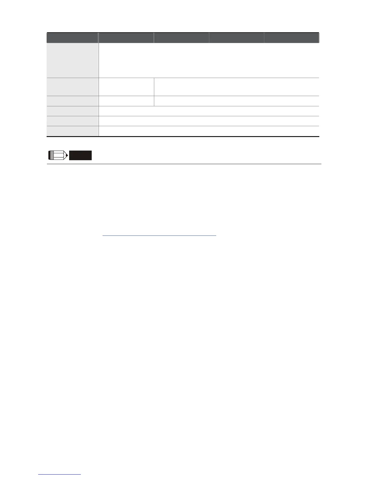 Page #295 background image